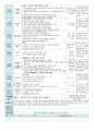  평가인증 만5세 8월 교통안전 보육일지(보육실습일지) 3페이지