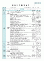  평가인증 만5세 8월 교통안전 보육일지(보육실습일지) 18페이지