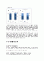 아모레퍼시픽 오설록 티하우스 마케팅 4P, STP, SWOT 분석과 오설록 새로운 마케팅전략 제안과 나의 의견 4페이지