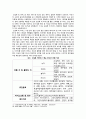 아모레퍼시픽 오설록 티하우스 마케팅 4P, STP, SWOT 분석과 오설록 새로운 마케팅전략 제안과 나의 의견 9페이지