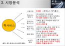 [사업계획서] 퀵서비스 업체 창업 사업계획서.PPT자료 9페이지