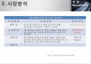 [사업계획서] 퀵서비스 업체 창업 사업계획서.PPT자료 12페이지