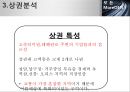 [사업계획서] 퀵서비스 업체 창업 사업계획서.PPT자료 14페이지