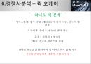 [사업계획서] 퀵서비스 업체 창업 사업계획서.PPT자료 19페이지