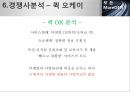 [사업계획서] 퀵서비스 업체 창업 사업계획서.PPT자료 22페이지