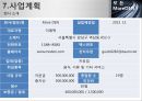 [사업계획서] 퀵서비스 업체 창업 사업계획서.PPT자료 23페이지