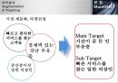 [사업계획서] 퀵서비스 업체 창업 사업계획서.PPT자료 29페이지