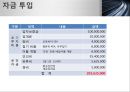 [사업계획서] 퀵서비스 업체 창업 사업계획서.PPT자료 39페이지