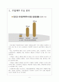 [맥주산업] 맥주시장의 변화와 향후전망 보고서 3페이지