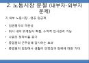 노동시장의 내부자-외부자 모형.pptx 12페이지