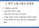 노동시장의 내부자-외부자 모형.pptx 17페이지
