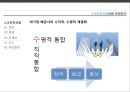 한국의 스크린독과점과 문제점 - 스크린 독과점이란 무엇인가.pptx 14페이지