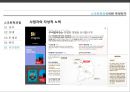 한국의 스크린독과점과 문제점 - 스크린 독과점이란 무엇인가.pptx 19페이지