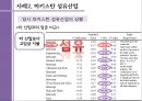 효율임금의 정의와 사례, 예외.pptx 10페이지