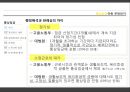 통상임금의 정의와 사례, 문제점.pptx 8페이지