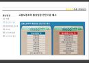 통상임금의 정의와 사례, 문제점.pptx 10페이지