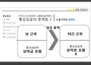 통상임금의 정의와 사례, 문제점.pptx 15페이지