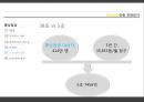통상임금의 정의와 사례, 문제점.pptx 23페이지