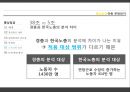 통상임금의 정의와 사례, 문제점.pptx 24페이지