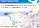 지방공항 활용방안 22페이지