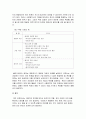 [사회복지실천기술론] 사회복지실천 과정론 - 인테이크, 자료 수집 및 사정, 목표 설정 및 계약, 개입 과정, 평가 및 종결에 대한 이해와 정리  12페이지