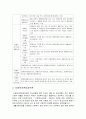 [사회복지실천기술론] 사회복지실천현장의 이해 - 서비스 기관, 사회복지전담공무원, 지역사회복지관, 정신보건 및 의료기관, 기타 찾아야 할 현장 9페이지