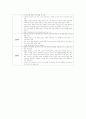 스파오(SPAO) 브랜드 마케팅 성공전략분석과 스파오의 현재와 미래전망 및 나의 의견 9페이지