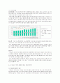 스파오(SPAO) 브랜드 마케팅 성공전략분석과 스파오의 현재와 미래전망 및 나의 의견 13페이지
