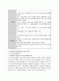 언어발달 증진을 위한 부모의 역할에 대해서 3가지 이상 실제 예를 들어 설명. 7페이지