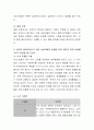 학습자(본인)가 클라이언트가 되어 상담자에게 면접을 하게 된다면 학습자의 실제적인 생활상의 어떤 어려운 문제를 가지고 면접을 할 것인지를 작성하고, 어떻게 문제해결에 대한 도움을 받고 싶은지 기술. 4페이지