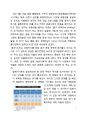 글로벌 경제 위기  2페이지