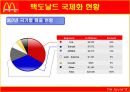 글로벌경영의 성공과 실패 [맥도날드]  10페이지