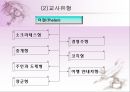 교수방법 및 교수설계  29페이지