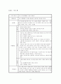 아동 치료 계획서 (내담자 상담 계획서) 6페이지