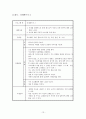 아동 치료 계획서 (내담자 상담 계획서) 13페이지