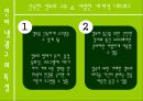 인터넷 광고 7페이지