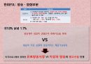 개정될 미디어법 바로알기  16페이지