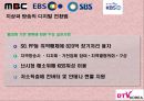 개정될 미디어법 바로알기  21페이지
