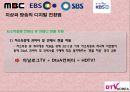 개정될 미디어법 바로알기  24페이지