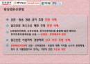 개정될 미디어법 바로알기  34페이지