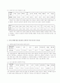 사회조사 분석 평가서 (공공부조 서비스 전달과정에 대한 수급자의 만족도 조사, 국민기초생활보장제도) 12페이지