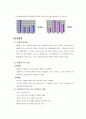 간접흡연  4페이지