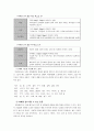 간접흡연  15페이지
