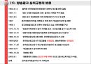 방송법에 대하여  13페이지
