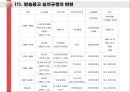방송법에 대하여  14페이지