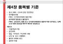 방송법에 대하여  25페이지