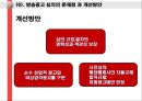 방송법에 대하여  32페이지