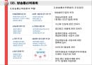 방송법에 대하여  46페이지
