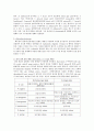 1105_월화수_세균의 분리(5~7) 2페이지