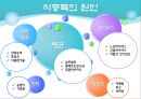 식중독 예방을 위한 위생교육 (식중독균설명포함).pptx 3페이지